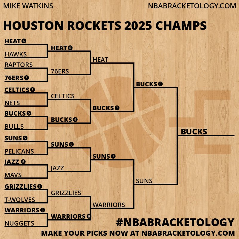 湖人队力挺东契奇转会深度解析：新核心启航，冲冠新篇章