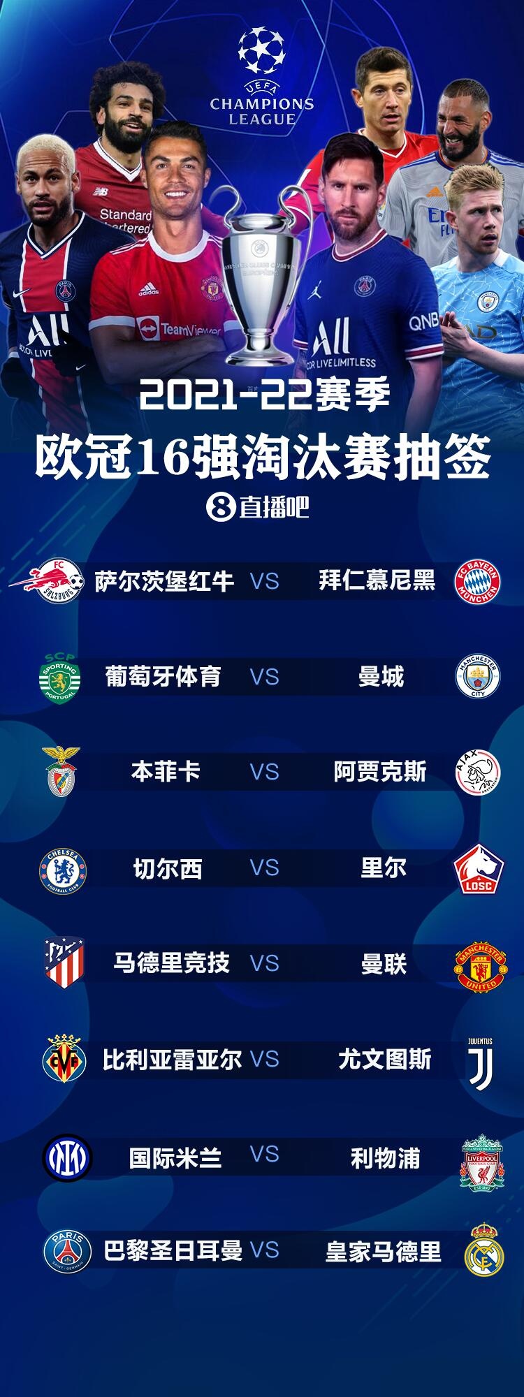 皇马欧冠首轮，曼城巴萨关键胜利引领积分榜风云